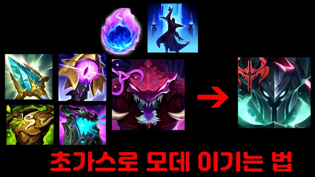 초가스의 모데 상대법