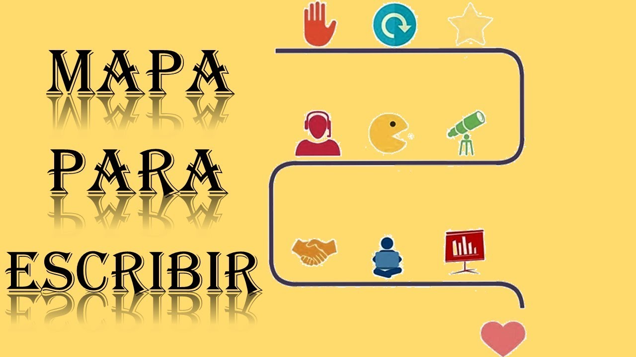 📈Cómo Hacer una Estructura Para Escribir una Historia📕