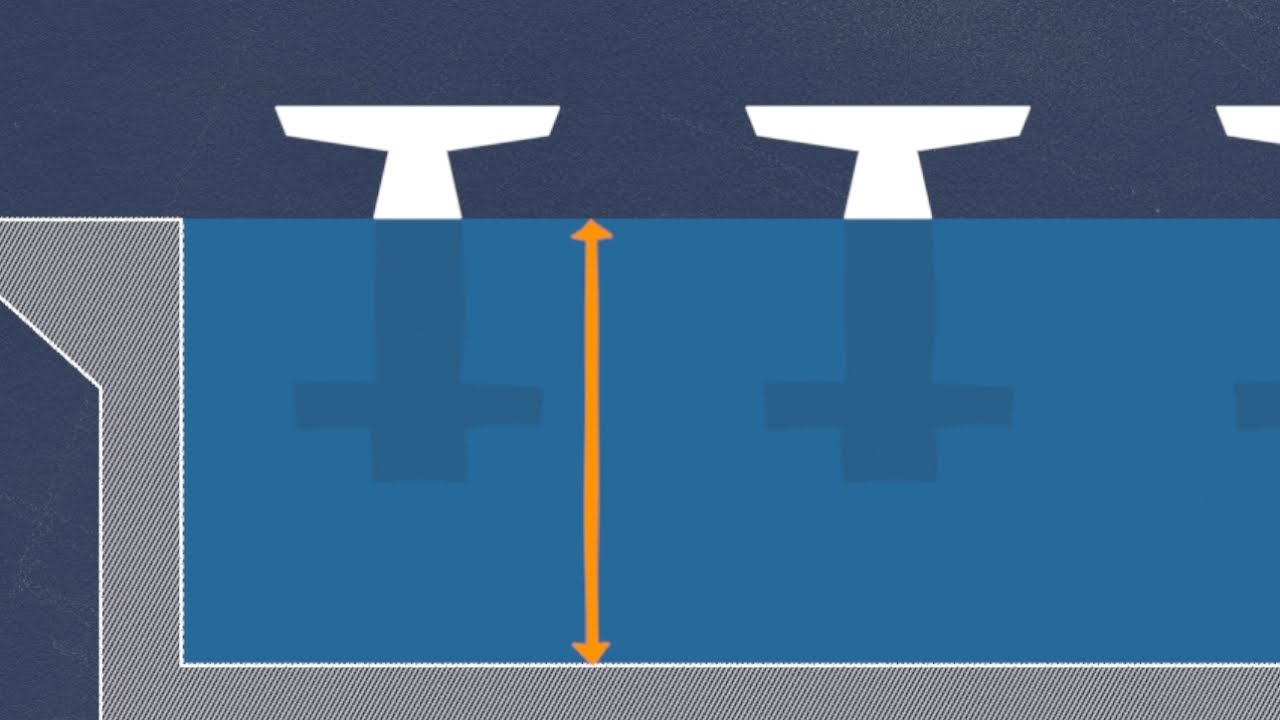 What makes an Olympic swimming pool 'fast'?