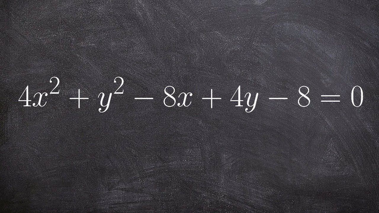 How to find the center, foci and vertices of an ellipse