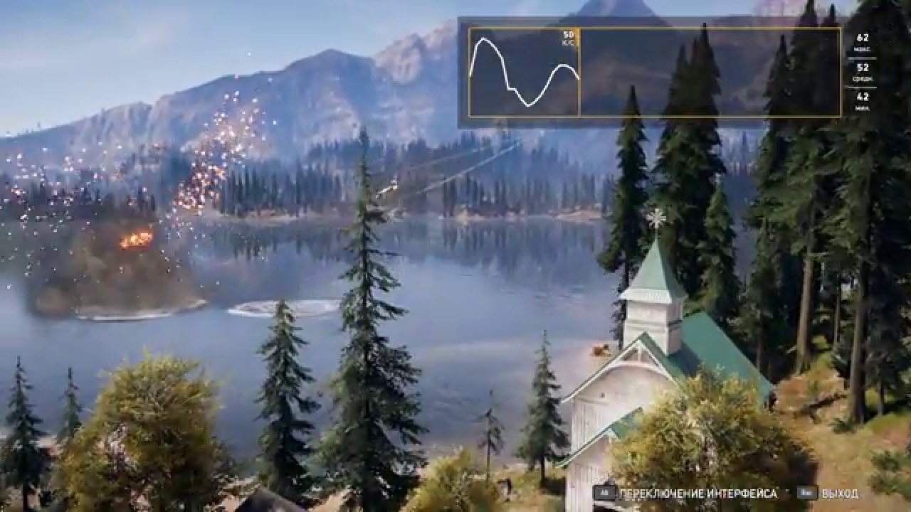 Far Cry 5 benchmark 4K