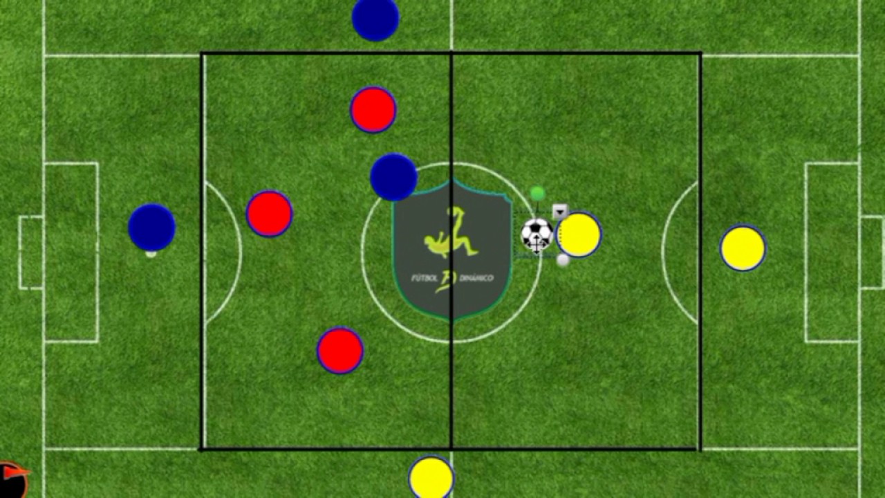Entrenamiento - Rondo de posición