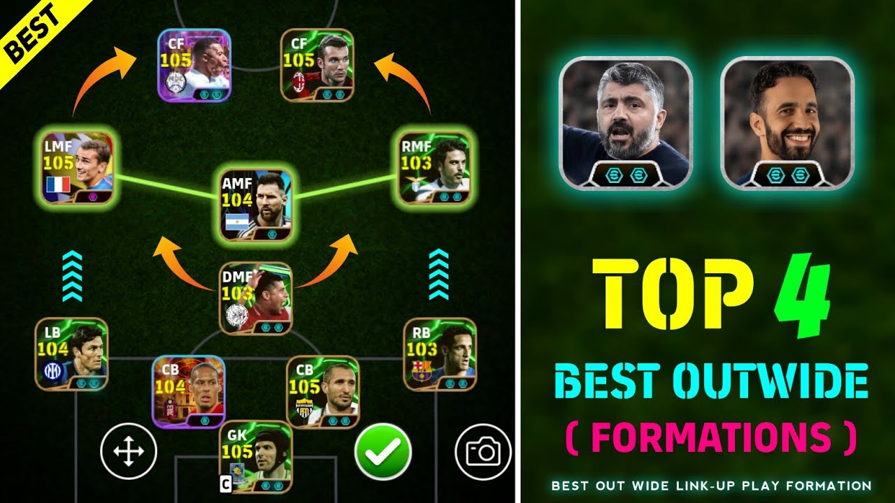 Лучшие тактики с игрой через фланги в eFootball 2026 🔥 Связка с Дженнаро Гаттузо и схема игры чер...