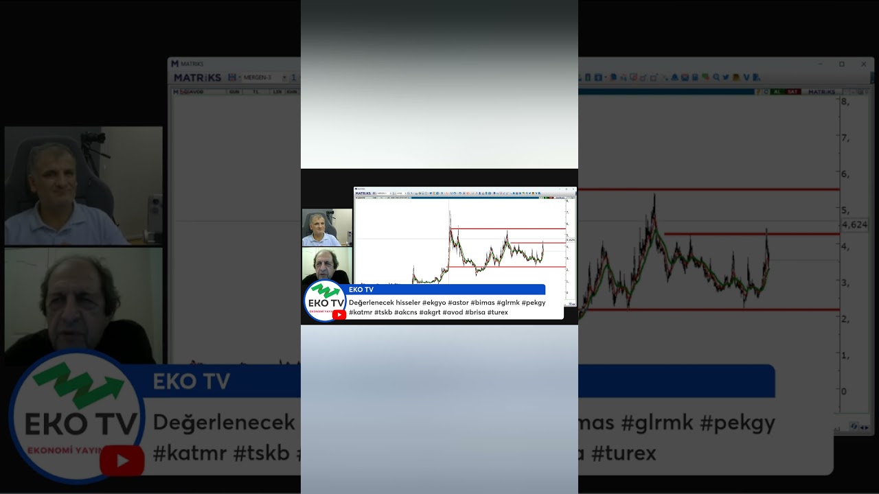 AHMET MERGEN HOCAYLA AVOD HİSSE #avod #bist100 #borsa #borsaistanbul #borsacı #ekonomist #ekonomi