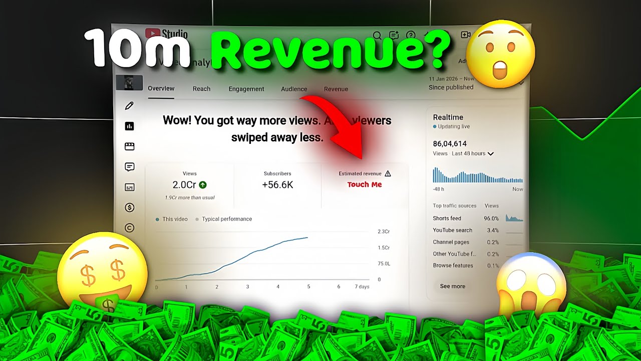Troll Face 10 Million Views Revenue | How Much Youtube Paid Me For 10 Million Views 🤯
