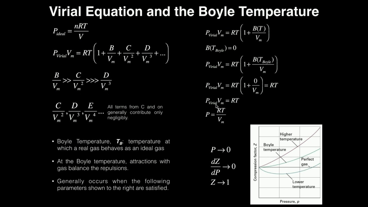 Virial Equation of State & The Boyle Temperature