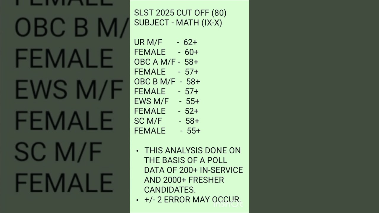 SLST 2025 MATHEMATICS GRADUATION EXPECTED CUT OFF