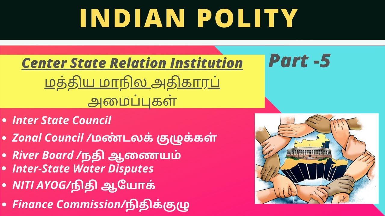 Center Sate Related Institutions | Inter State Council | Zonal Council | Inter State Water Dispute