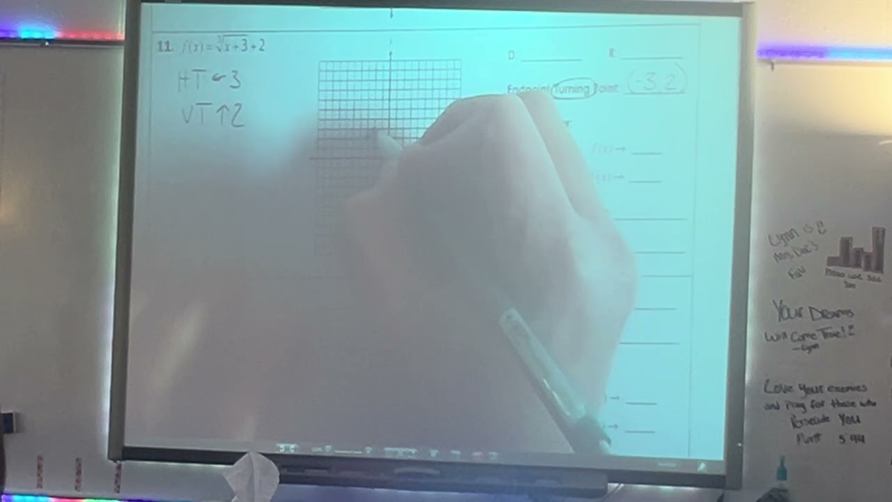 6-7 Graphing Radical Functions Part 3