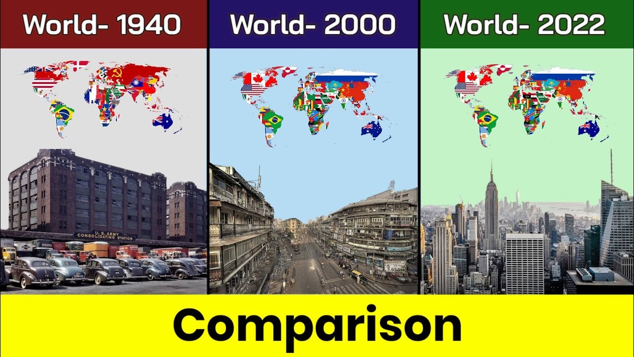 World 1940 vs world 2000 vs world 2022 | World 1940 vs 2000 vs 2022 | Comparison | World | Data Duck