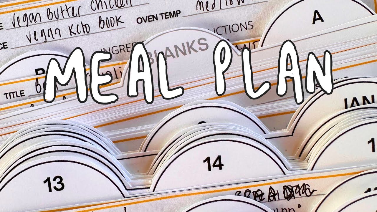 How I'm Meal Planning for Weight Loss with Index Cards in 2024