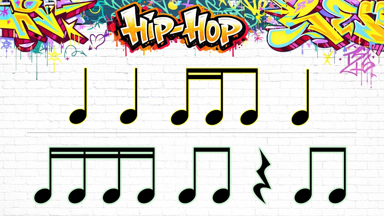 Hip Hop 16th Note Rhythms 🥁