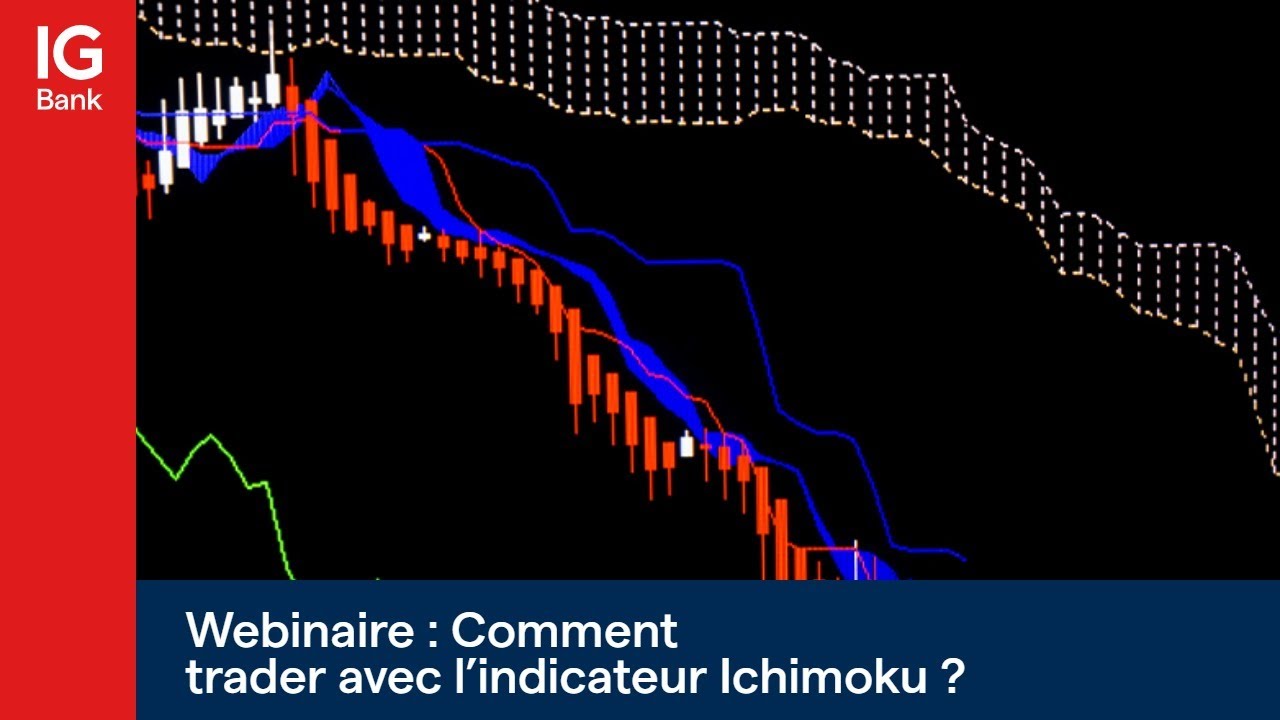 Comment trader avec l’indicateur Ichimoku ? | Webinaire de trading avec DailyFX