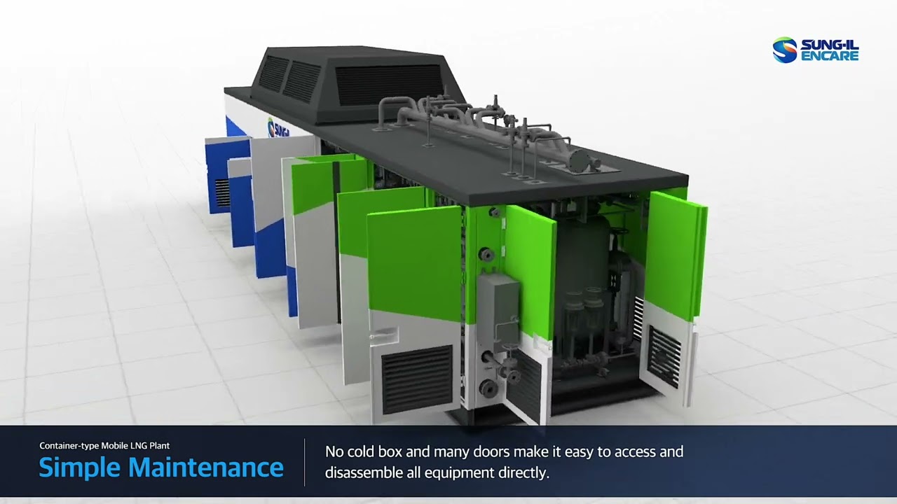 Sungil Encare - Small Scale LNG Plant Introduction & 2nd Running Test in 2024