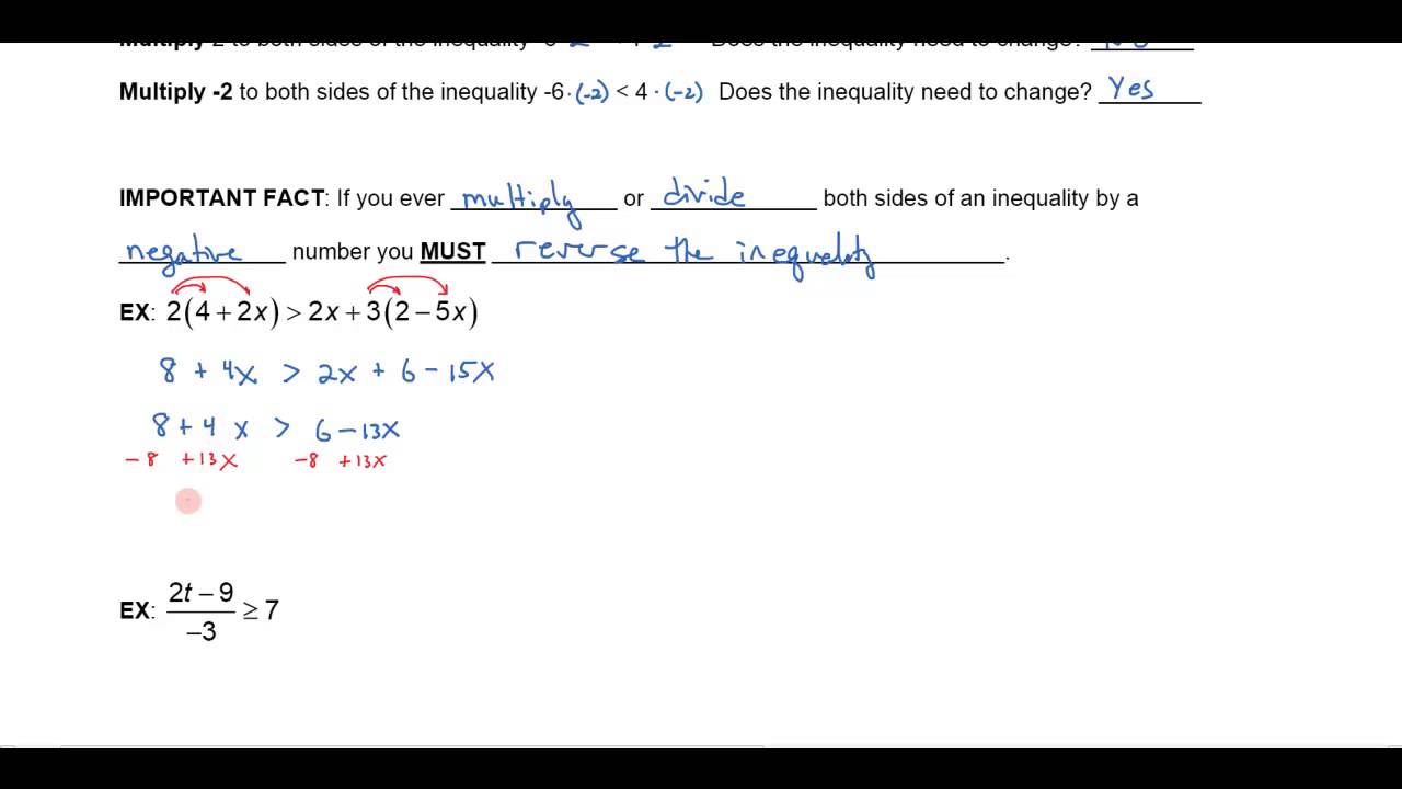 Linear Inequalities