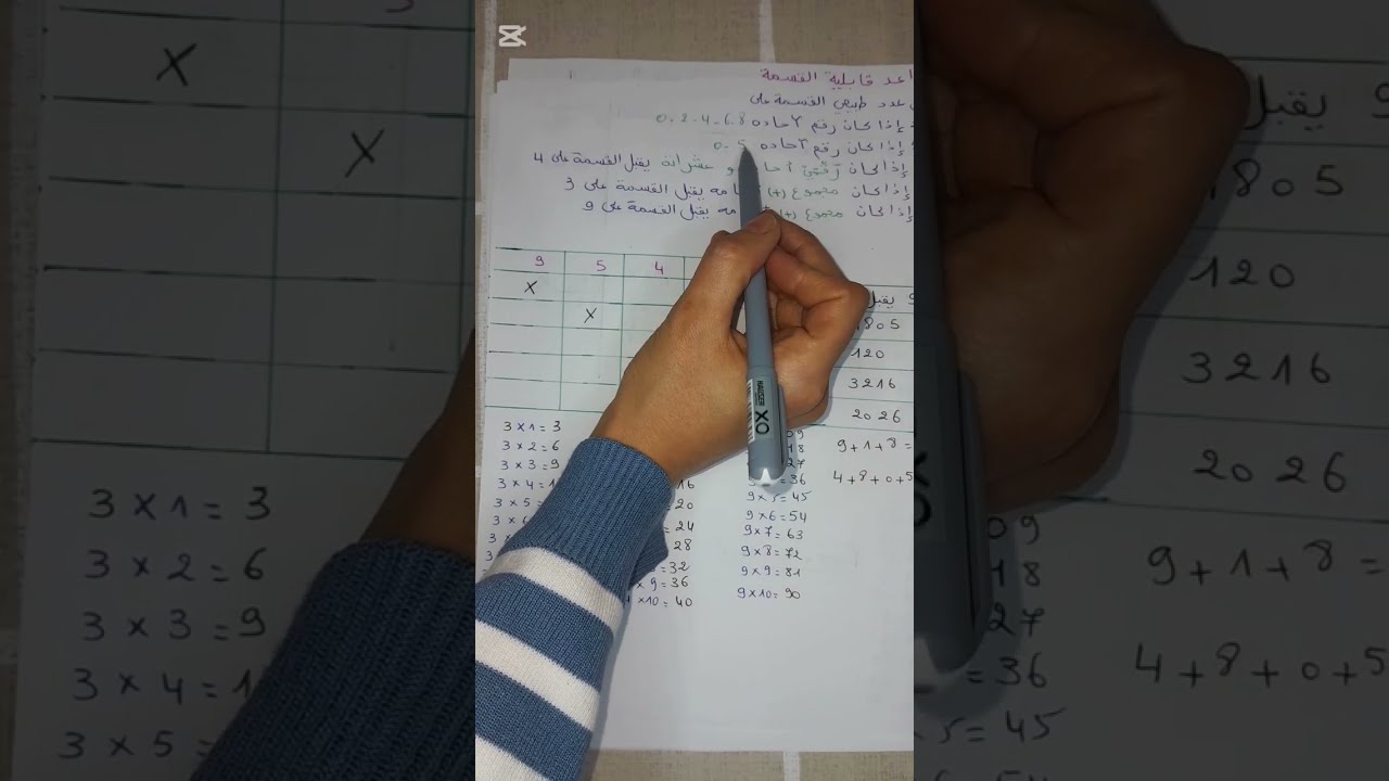 القسمة الإقليدية vsالقسمة العشرية|شرح مبسّط|