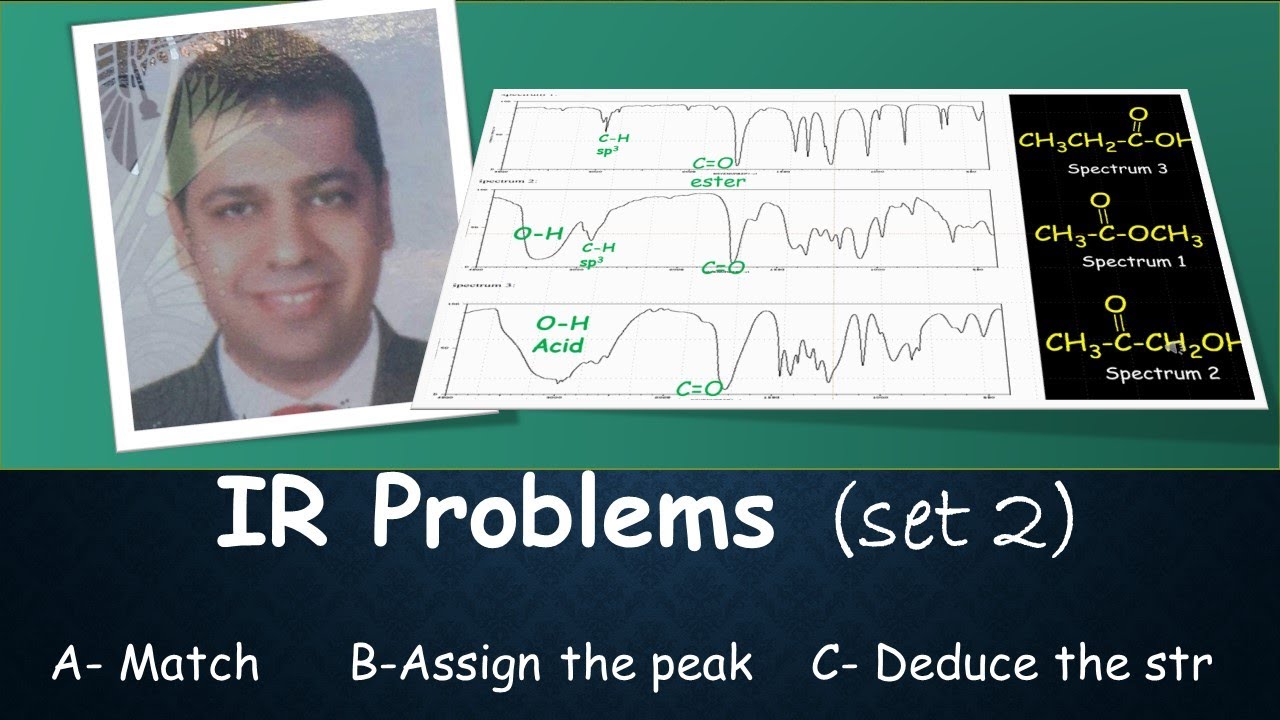 Solving IR Problems problem set 2