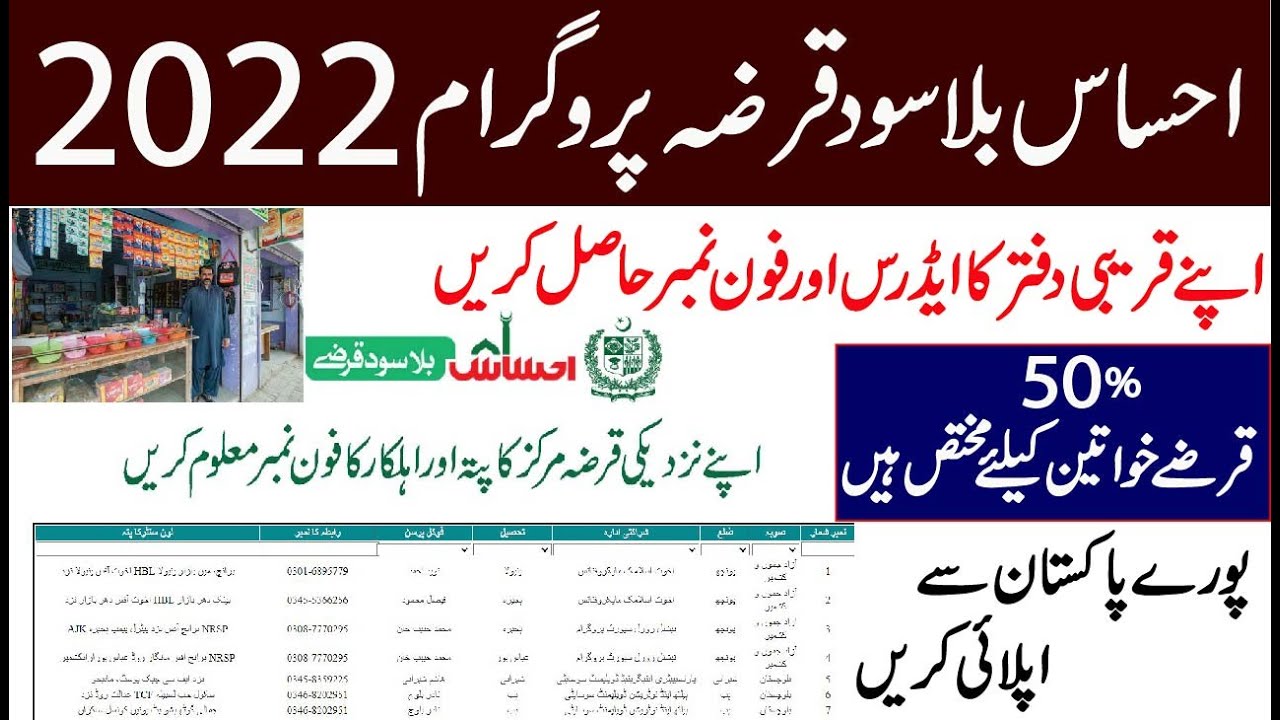 interest free loan 2022 | business loan in Pakistan | Ehsaas interest free loan