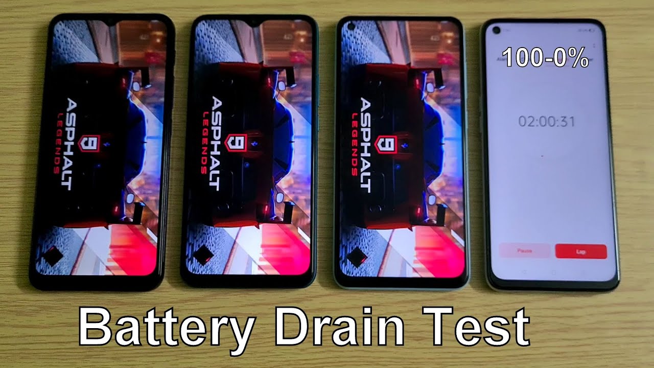 Moto G9 vs Redmi 9 Prime vs Redmi Note 9 Battery Drain Test