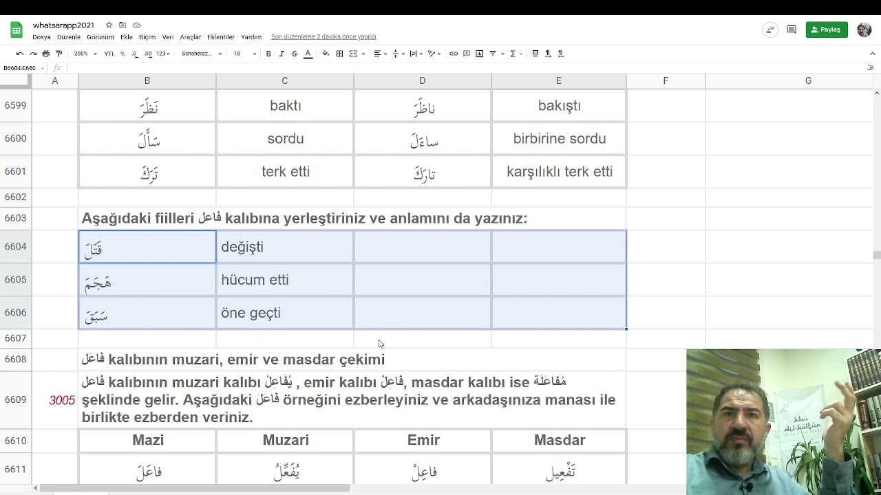 whatsarap 30. hafta konu anlatımı: Dua-beddua, 