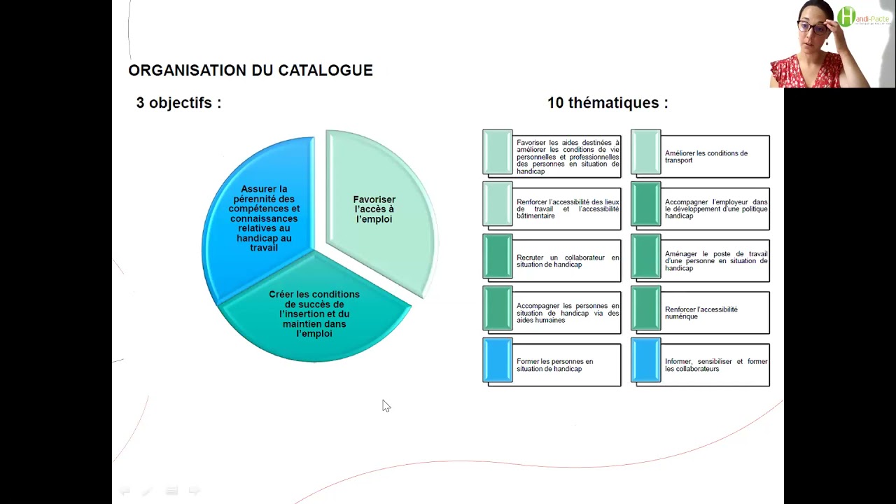 [ADMINISTRATIF] Les aides du FIPHFP