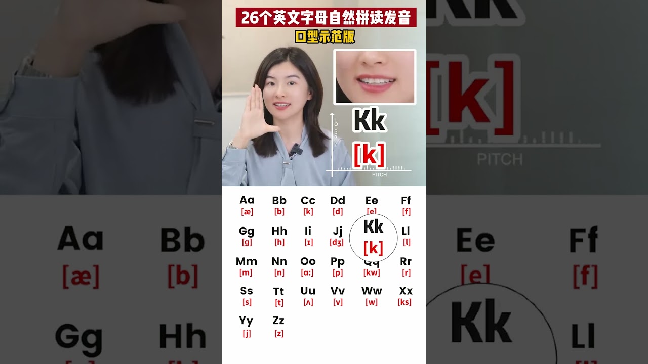 29 零基础发音教学，26个英文字母的自然拼读发音，一首歌教你学会！&nbsp;#英语学习&nbsp;#入门英语&nbsp;#英语启蒙