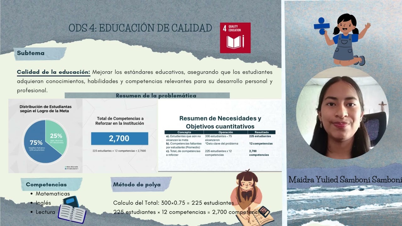 Matematicas para la resolucion de problemas