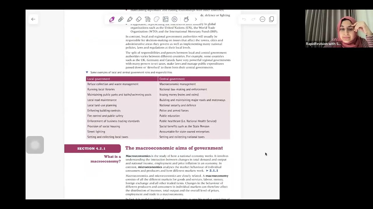 O level and IGCSE Economics. Government and the macroeconomy. 