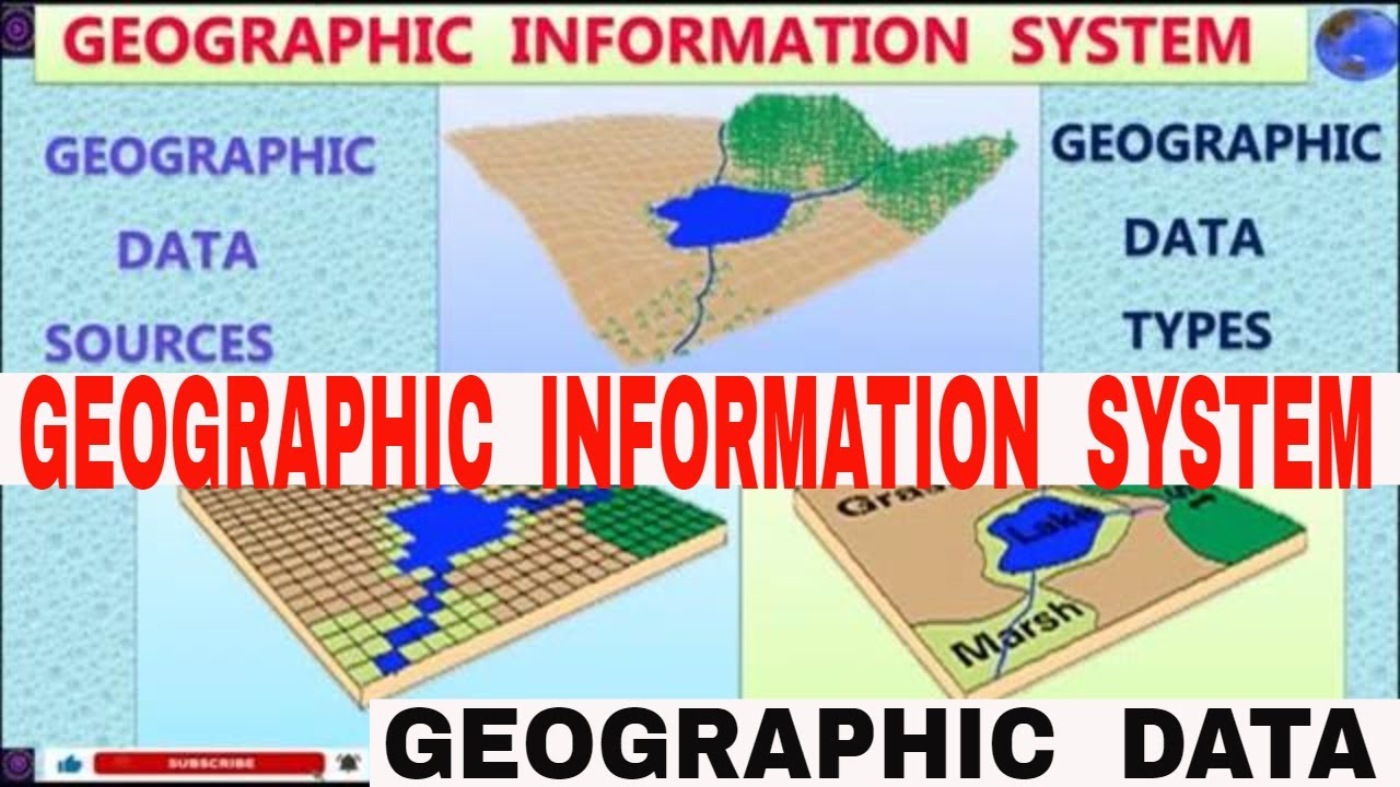 Geographic Data Types: The Basics Of GIS
