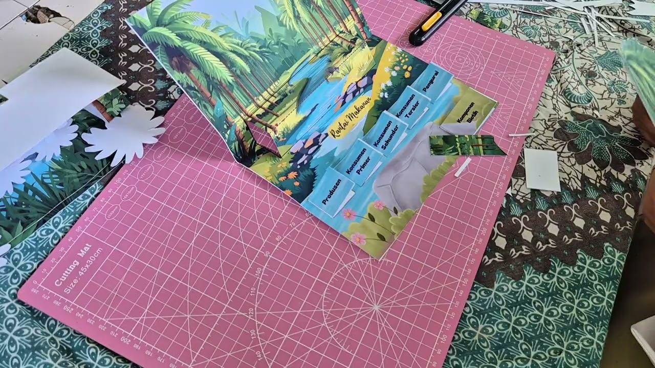 TUTORIAL POP UP EKOSISTEM PERKEBUNAN SAWIT