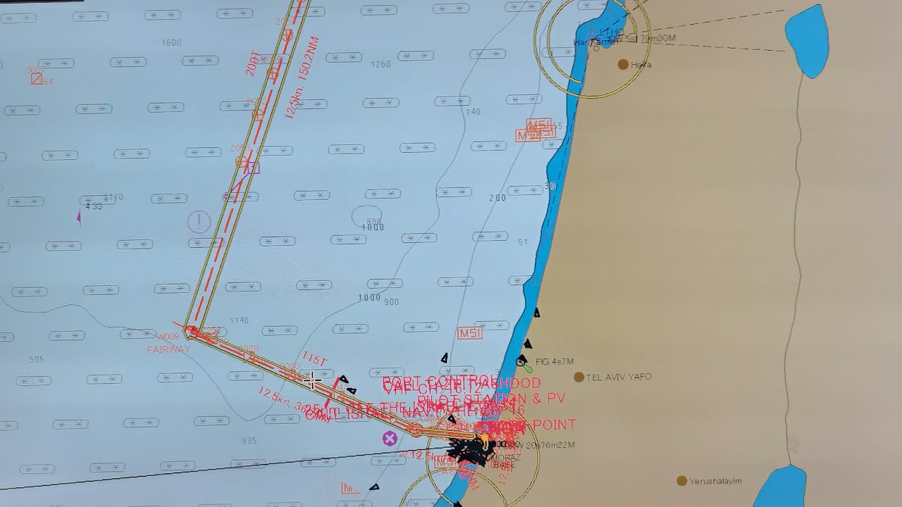 MEASURING VOYAGE DISTANCE IN ECDIS