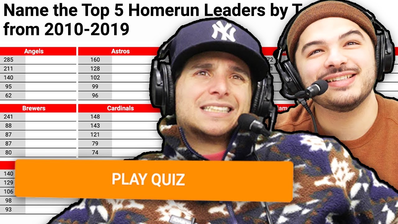 Can we name the top 5 Home Run Hitters for every MLB team in the 2010's?