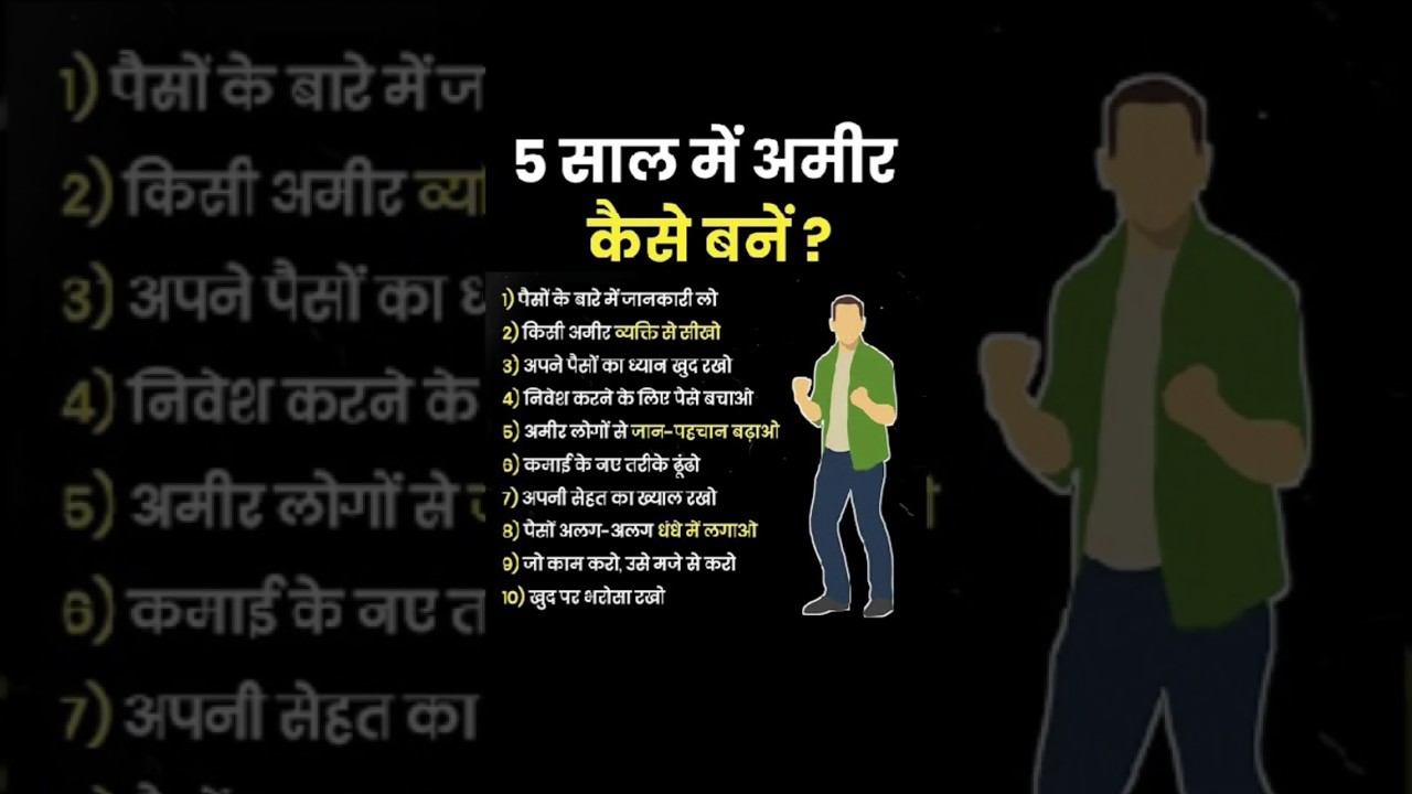 अमीर कैसे बने? How to Become Rich in India? Rich Mindset vs Poor Mindset | Making Money like Riche