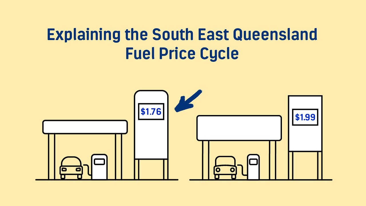 Explaining the South East Queensland Fuel Price Cycle