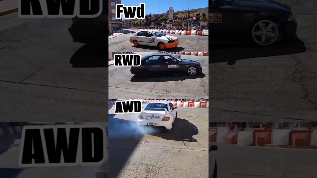 Explaining FWD vs RWD vs AWD