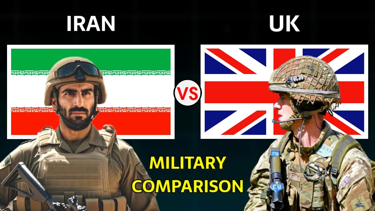 Iran vs UK Military Power Comparison 2026