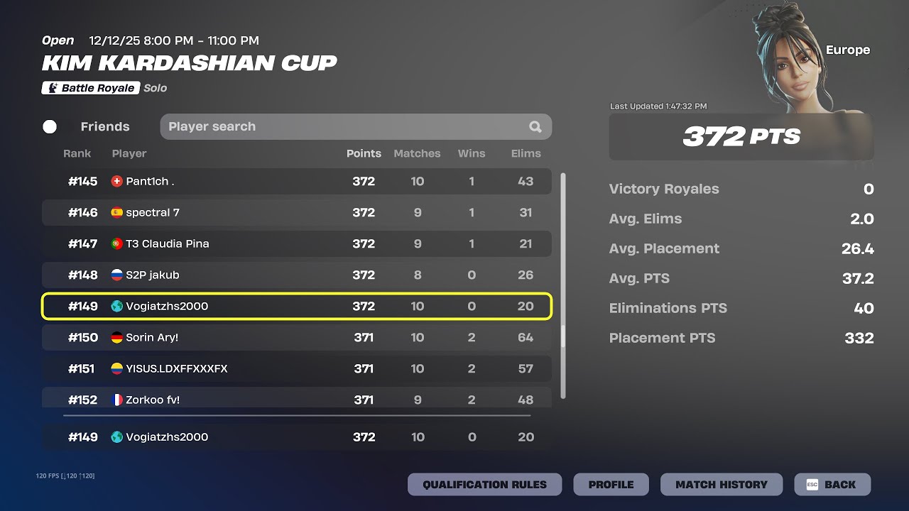 how i placed top 149 in kim kardashian skin cup