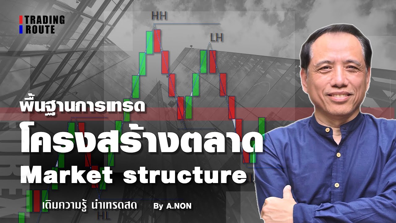 EP.1 พื้นฐานการเทรด Market structure โครงสร้างตลาด