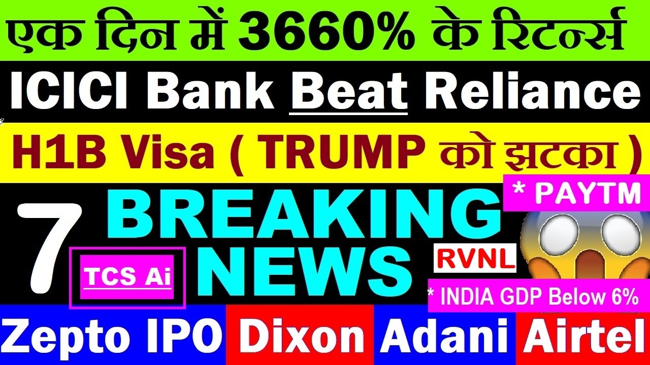 Solid News For Market🔥🔴 TCS Ai🔴 Dixon🔴 Zepto IPO🔴Paytm🔴 Reliance🔴Adani🔴 Trump H1B Visa🔴 Bitcoin SMKC