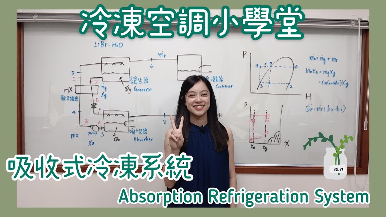 吸收式冷凍系統 Absorption Refrigeration System #偕統科技 #CT