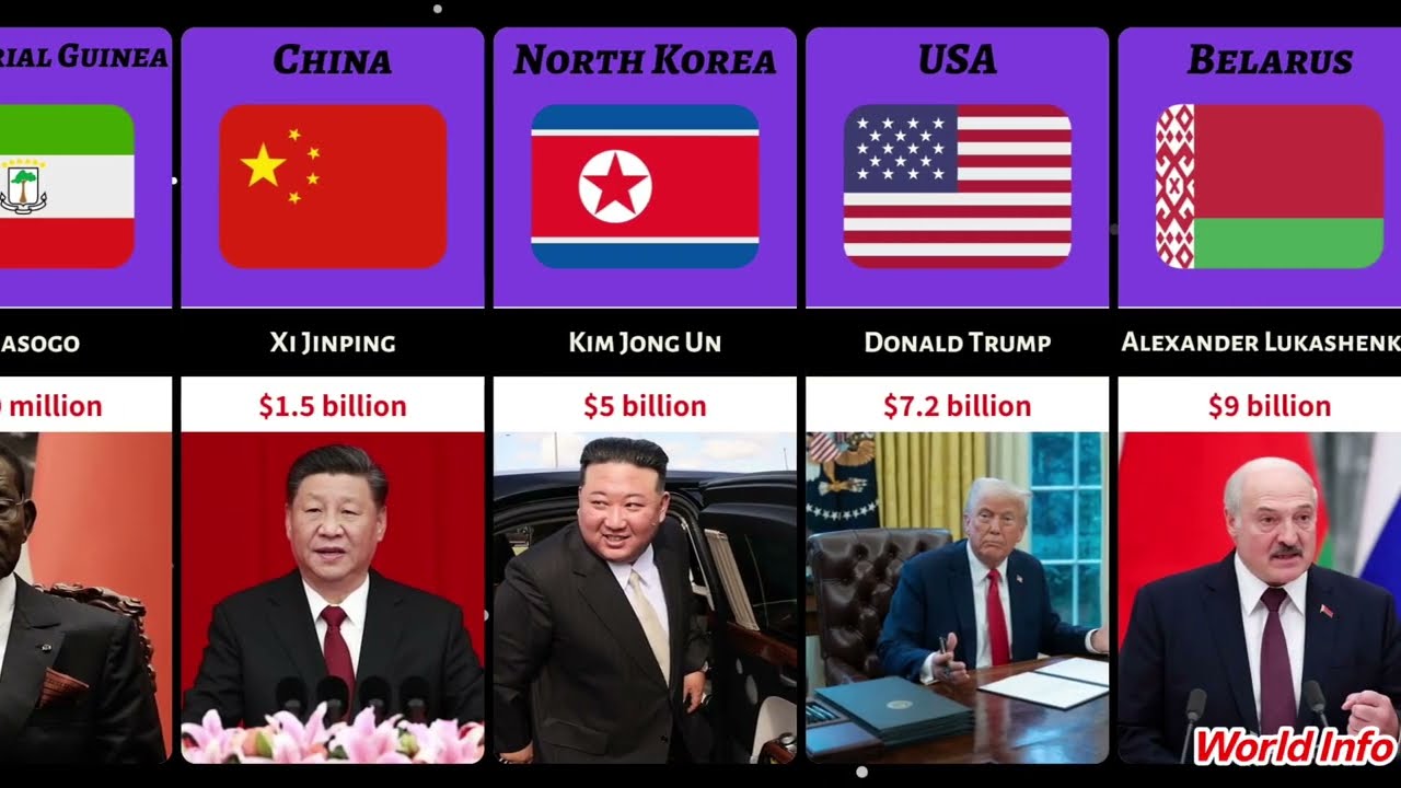 Top 15 richest world leaders in 2025