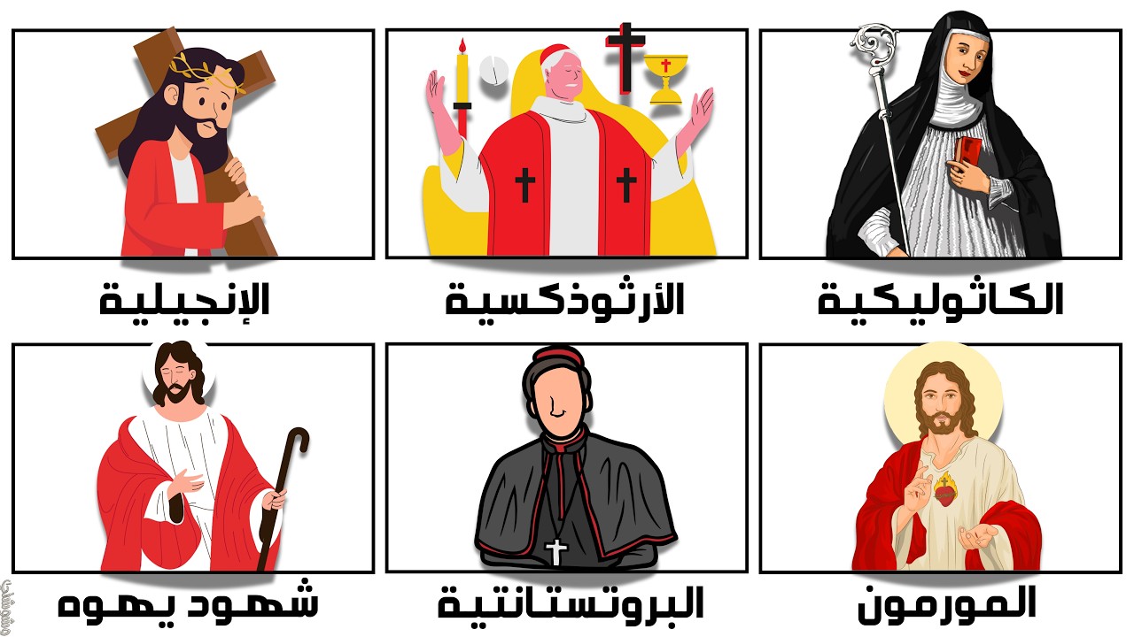 شرح جميع الطوائف المسيحية في4 دقائق