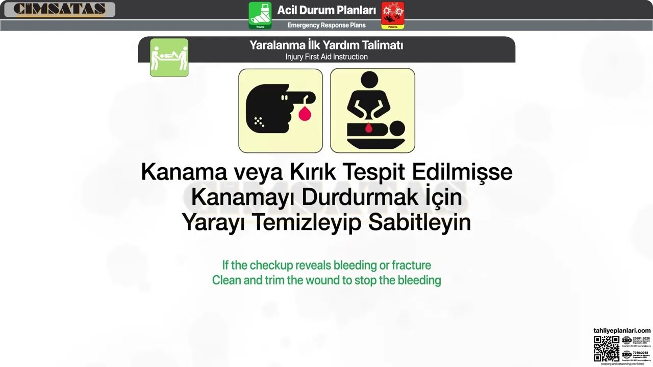 Animated Acil Durum Eylem Planları 013 01 Yaralanma Cimsatas