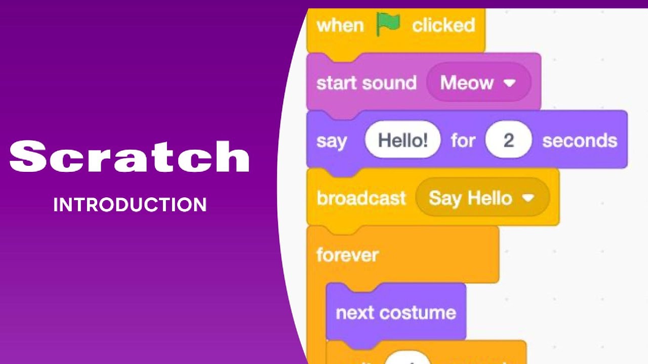 Introduction To Scratch