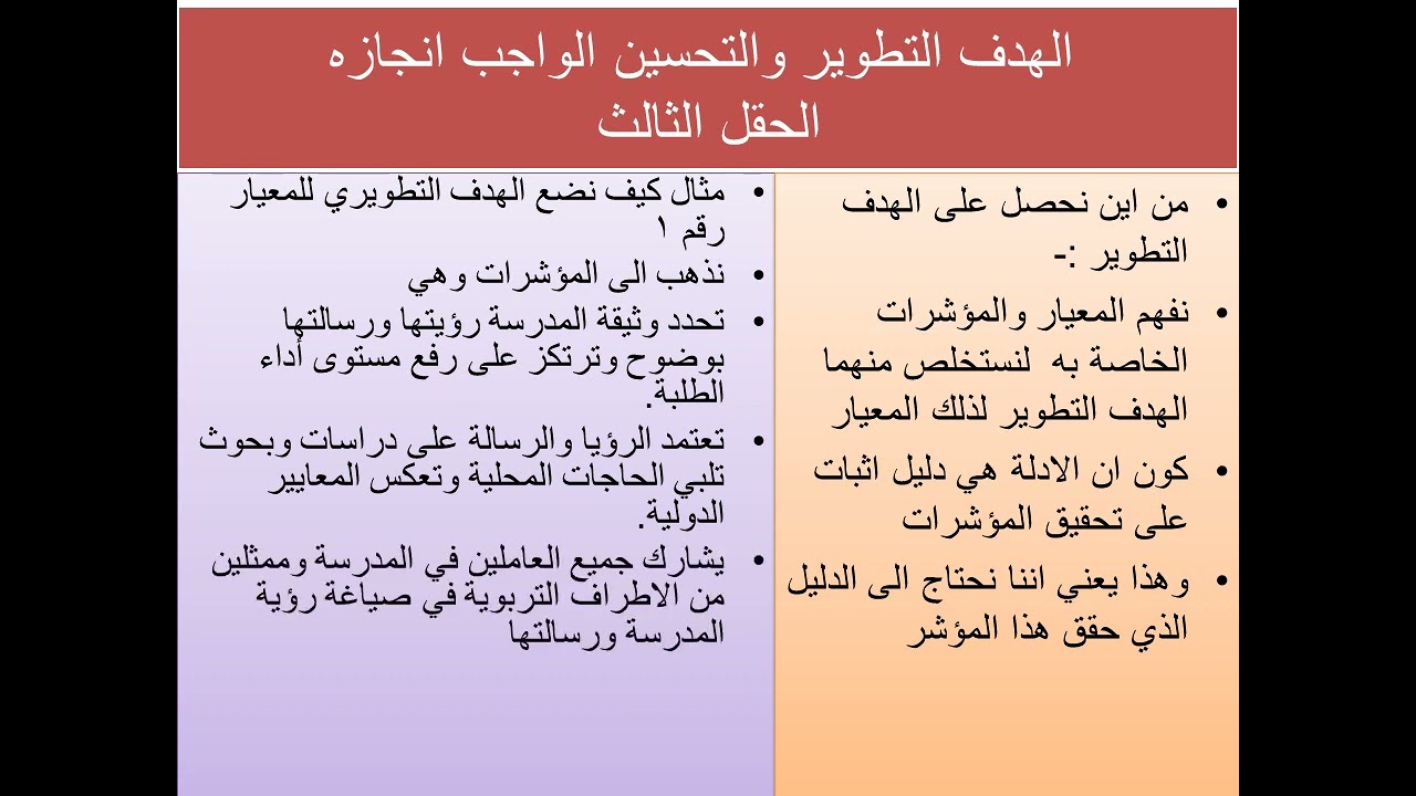 الخطة التطويرية كيف يتم كتابة الخطة التطورية