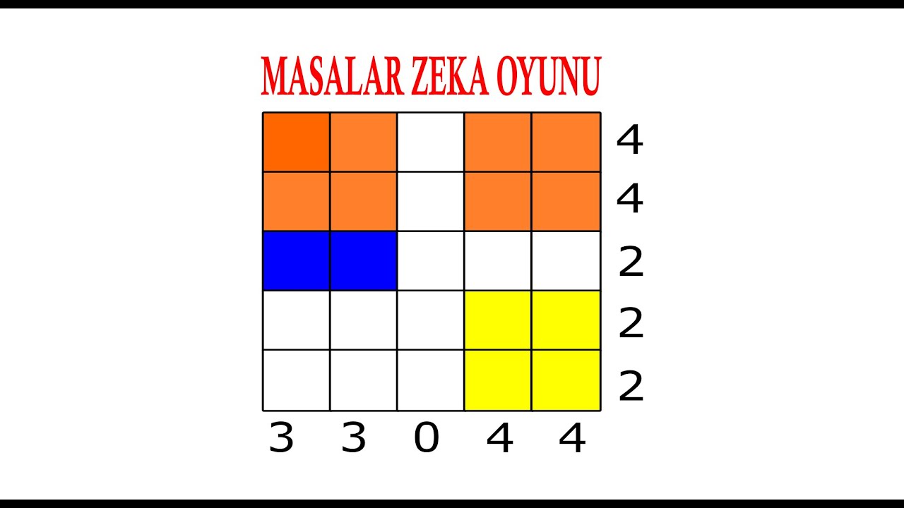 Masalar Zeka Oyunu Oyna - Mental D&uuml;nyası