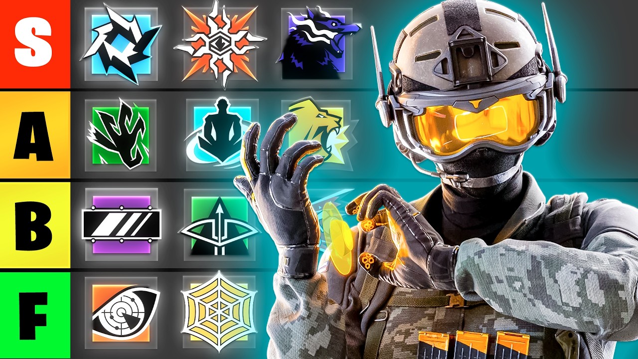 ZAKTUALIZOWANY tierlista operator&oacute;w do gry solo w Rainbow Six Siege