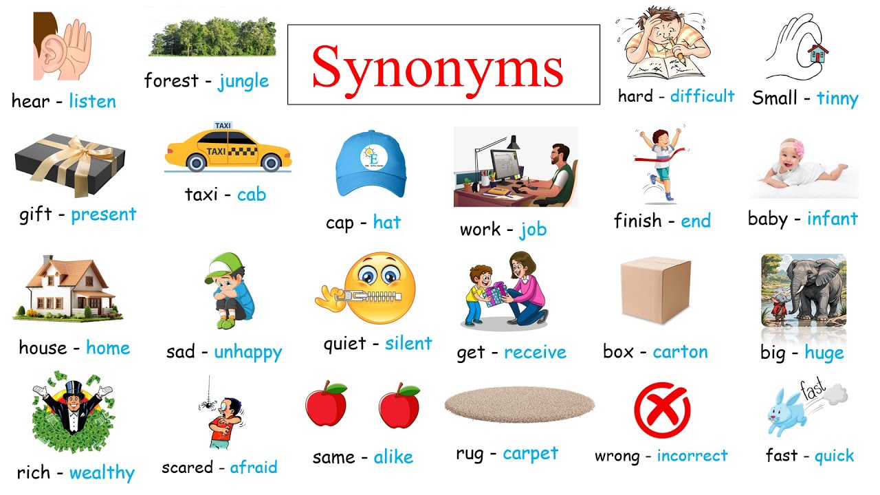 Synonyms in English