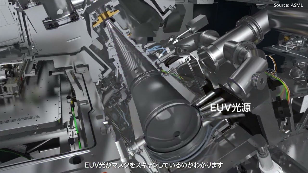 EUV露光装置