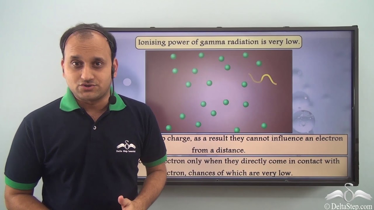 Properties of gamma radiation